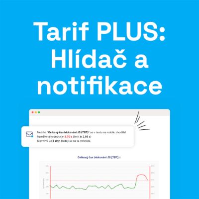 Paid PLUS plan: Speed monitor and notifications