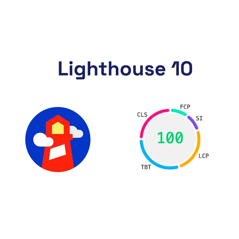 Lighthouse 10 změní způsob výpočtu metriky LPS