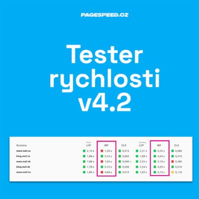 Vychází tester PageSpeed.ONE 4.2