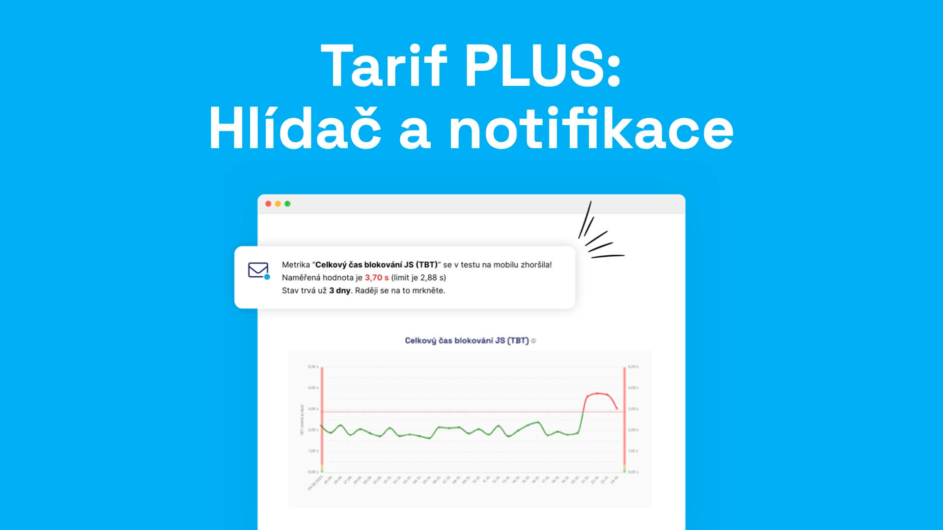 Placený tarif PLUS: hlídač rychlosti a notifikace