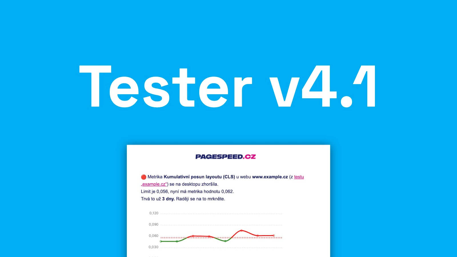 Tester verze 4.1: grafy v hlášeních, přehlednější modály a další